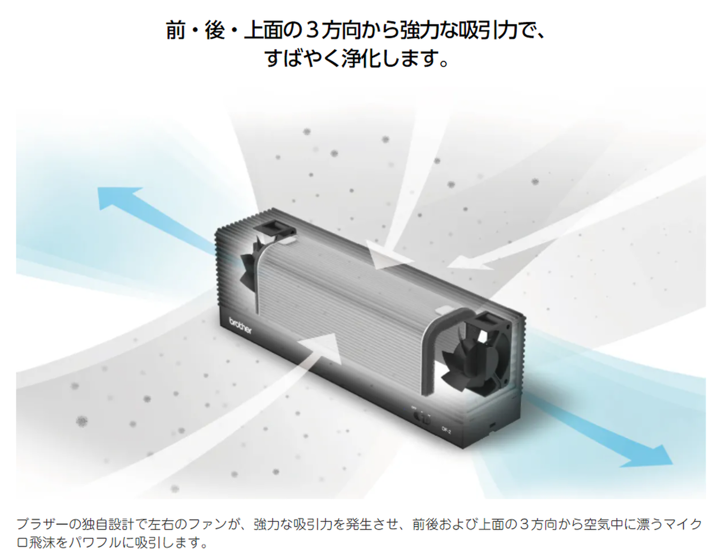 小型空気清浄機／brother DF-2